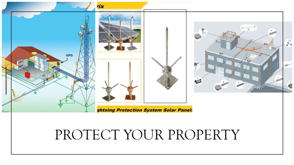 lihting protection syestem (lps)